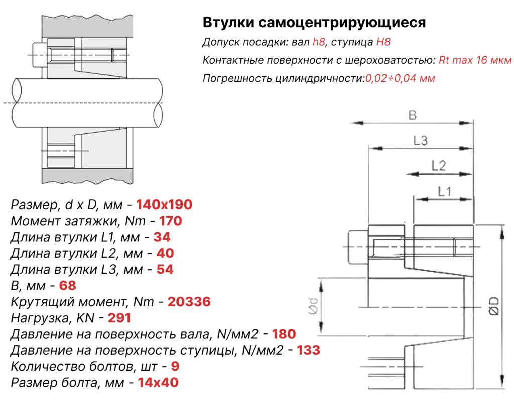 Чертеж втулка зажимная ВК13 140х190